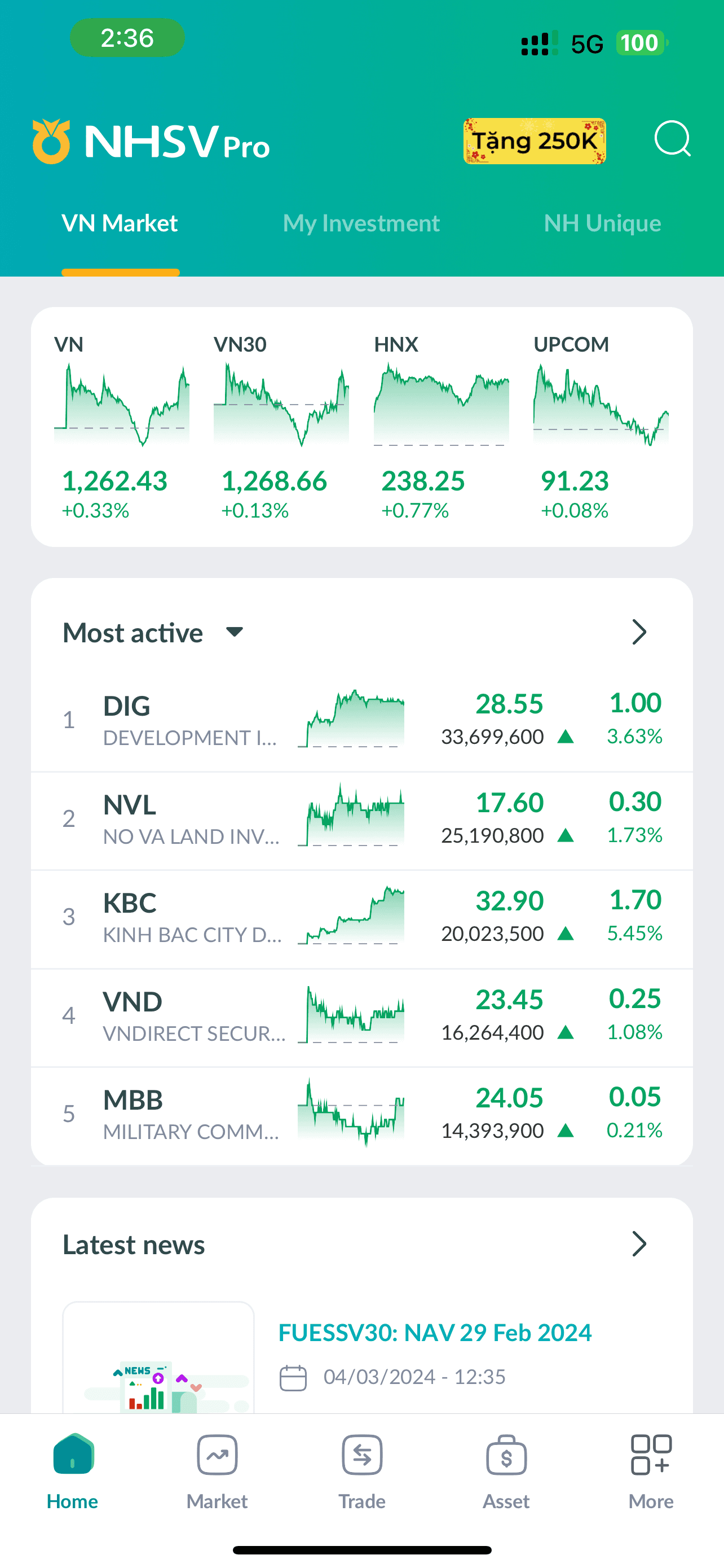 NHSV Pro
